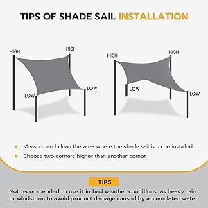 Aurinkovarjostin purje