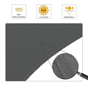 Aurinkovarjostin purje